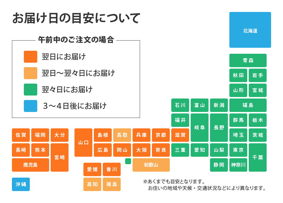お届け日の目安について